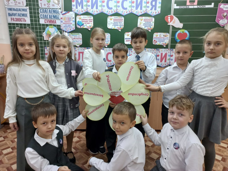 Разговоры о важном..